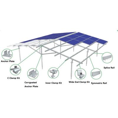 Kosten für Solarmodule, die auf dem Boden des Arrays montiert sind