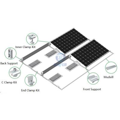 Flachdach-Solar-PV-Montagesystem mit Ballast